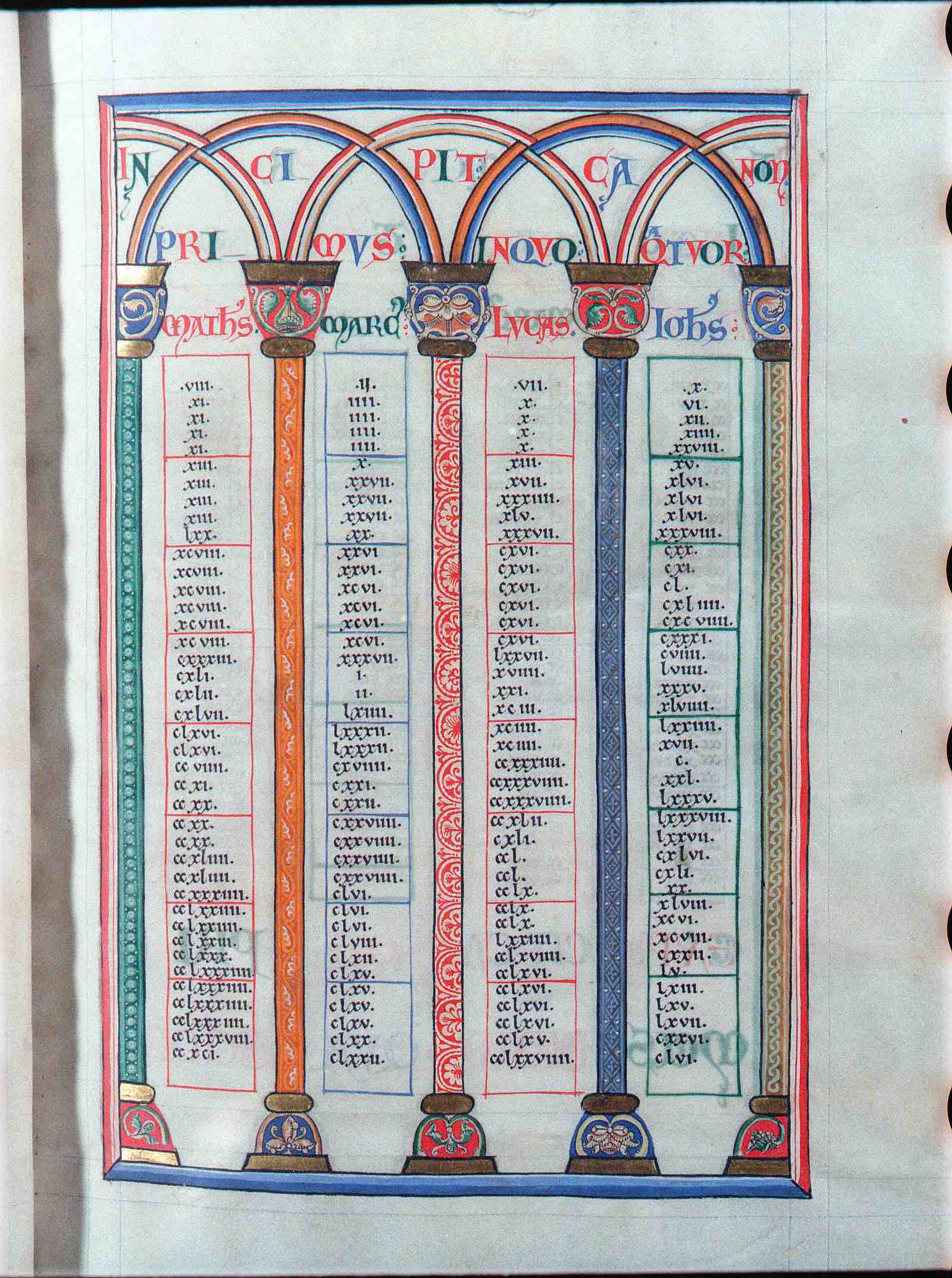 12th-c. Bible in Latin, Durham Cathedral Library (<a href='https://w3id.org/vhmml/readingRoom/view/79690'>England 41</a>)